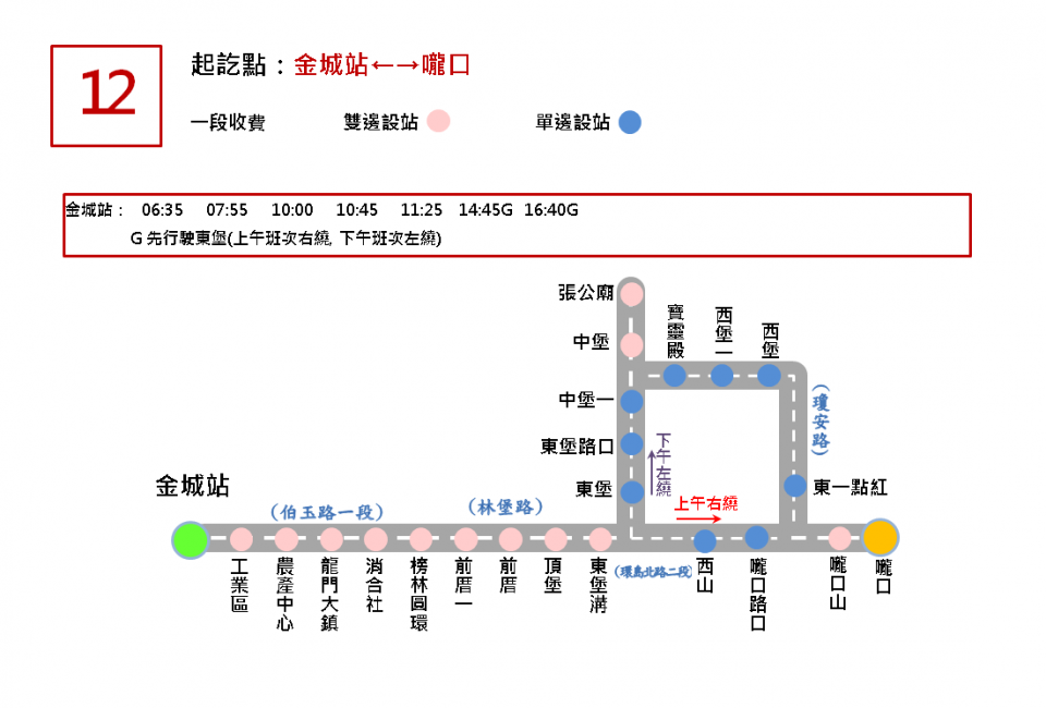 12左繞路線圖