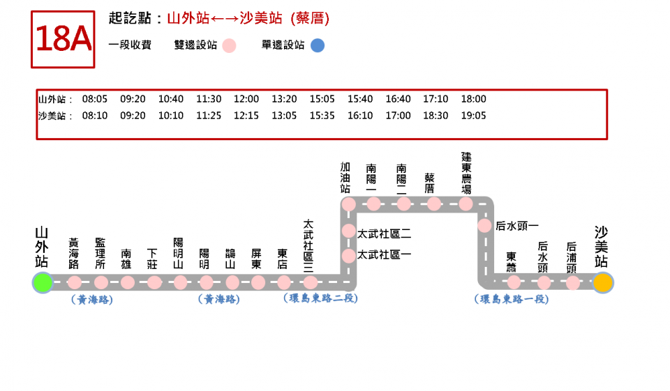 18A往沙美路線圖