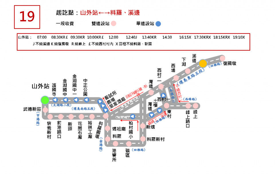 19繞復國墩峰上路線圖