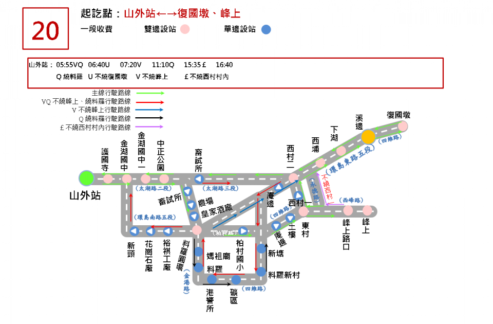 20不繞峰上路線圖