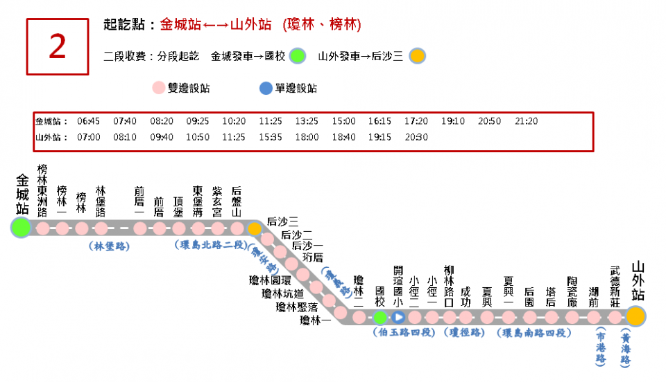 2往山外路線圖