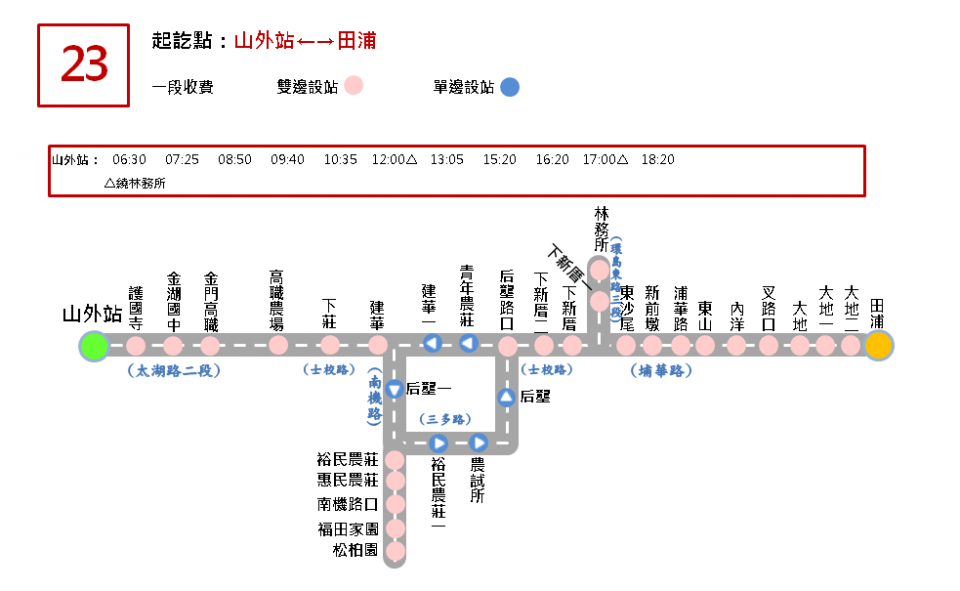 23繞林務所路線圖