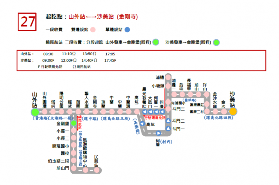 27往沙美路線圖