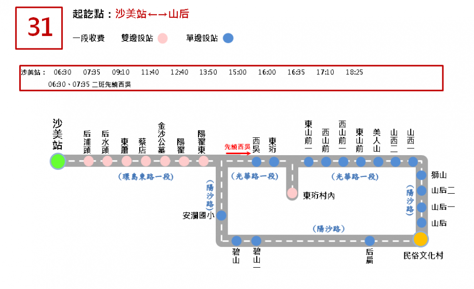 31先繞西吳路線圖