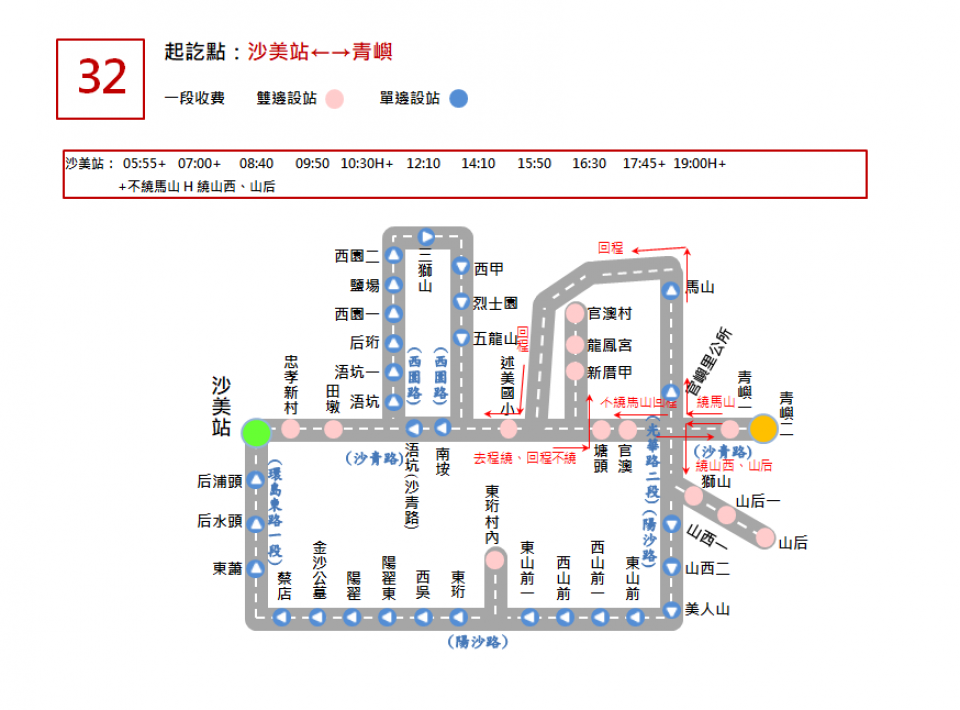 32不繞馬山路線圖