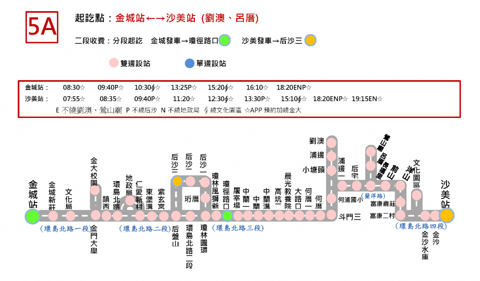 5A往沙美路線圖