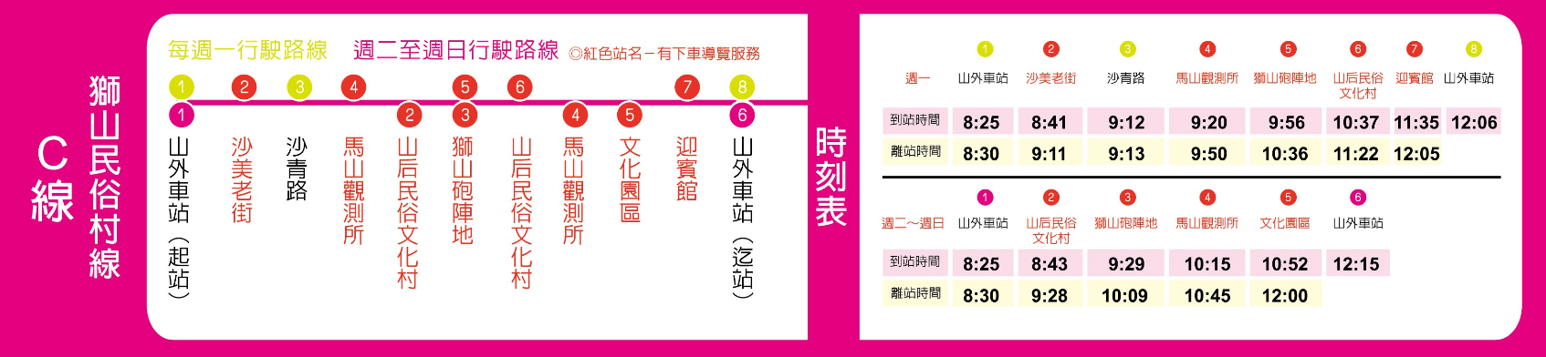 台灣好行-C線-獅山民俗線(週二-週日行駛)路線圖